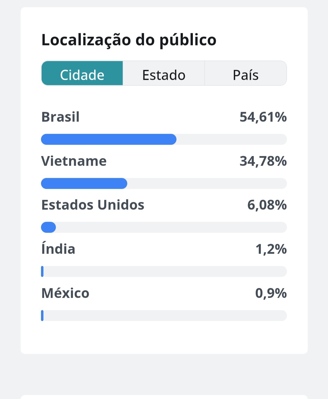 Métrica