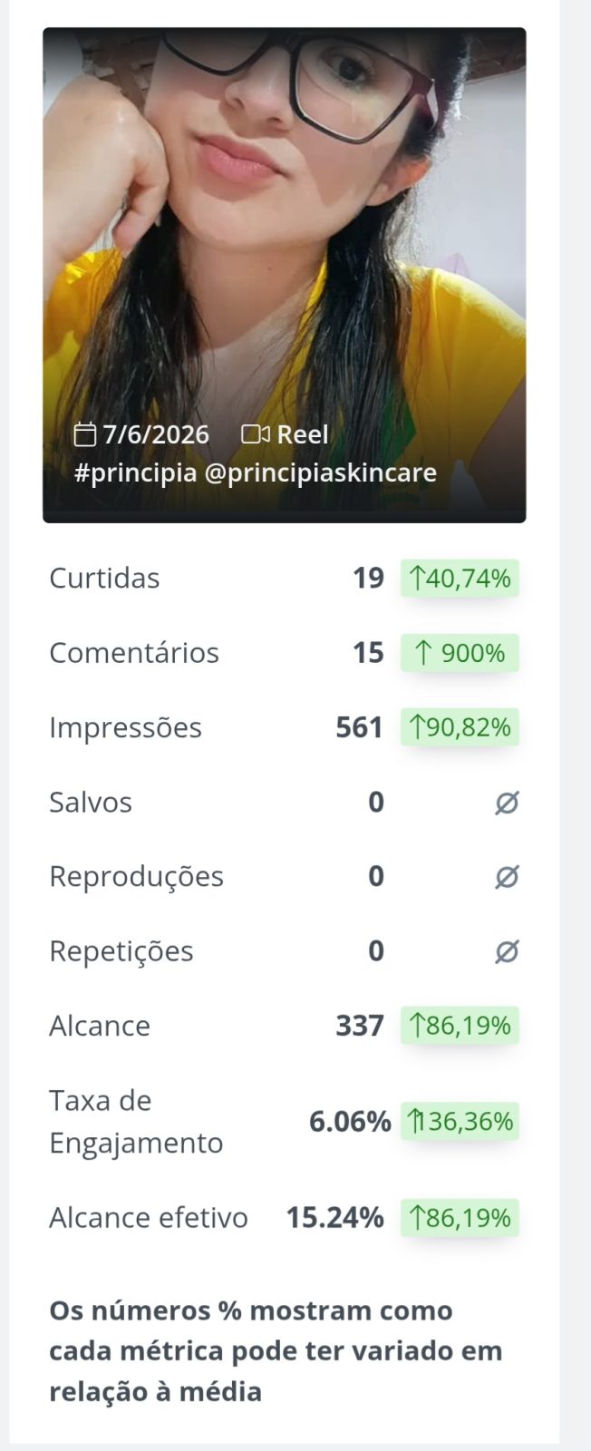Métrica