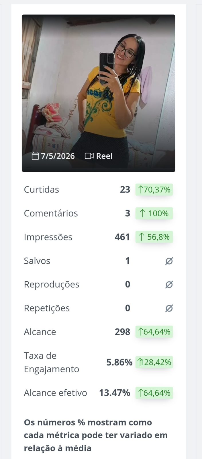 Métrica