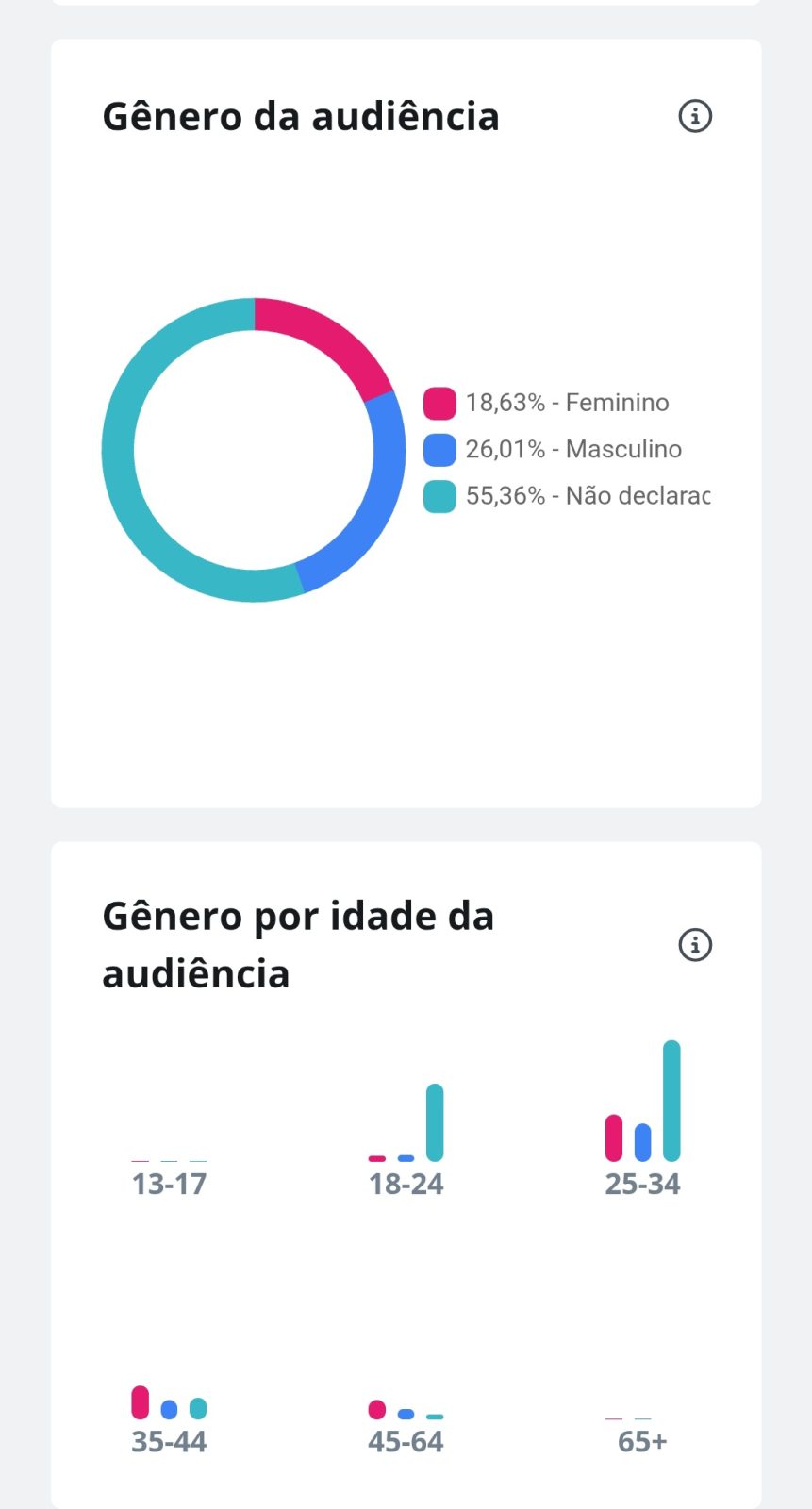Métrica